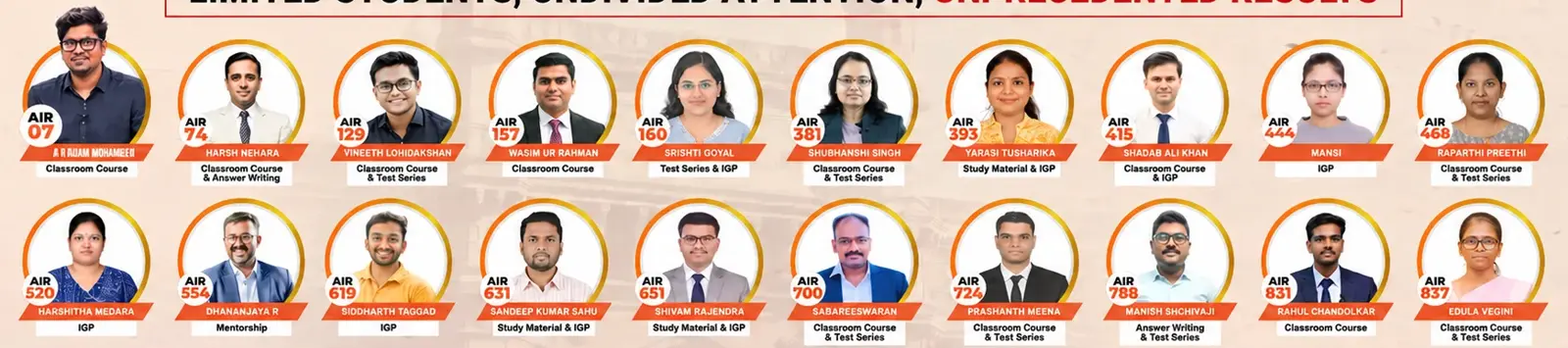 Ace With Ease rankers in UPSC CSE 2025: AIR 7, 74, 129, 157, 160, 381, 393, 415, 444, 468 and more